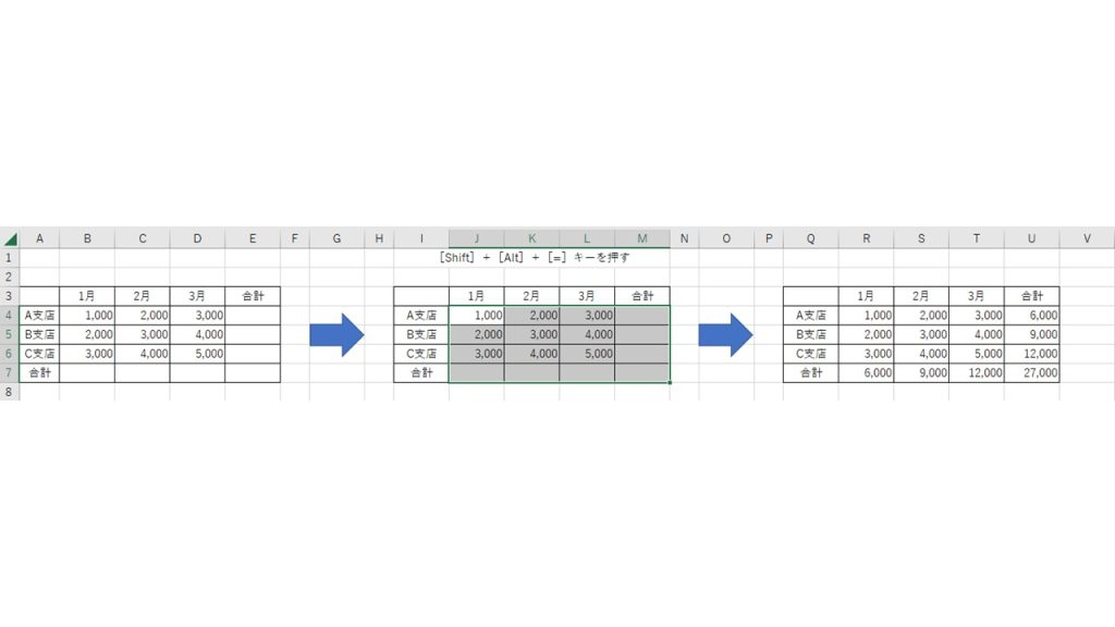 縦横同時に合計